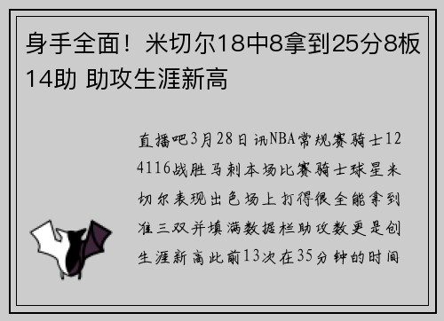 身手全面！米切尔18中8拿到25分8板14助 助攻生涯新高
