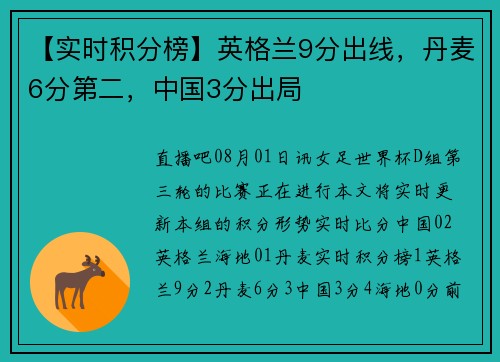 【实时积分榜】英格兰9分出线，丹麦6分第二，中国3分出局